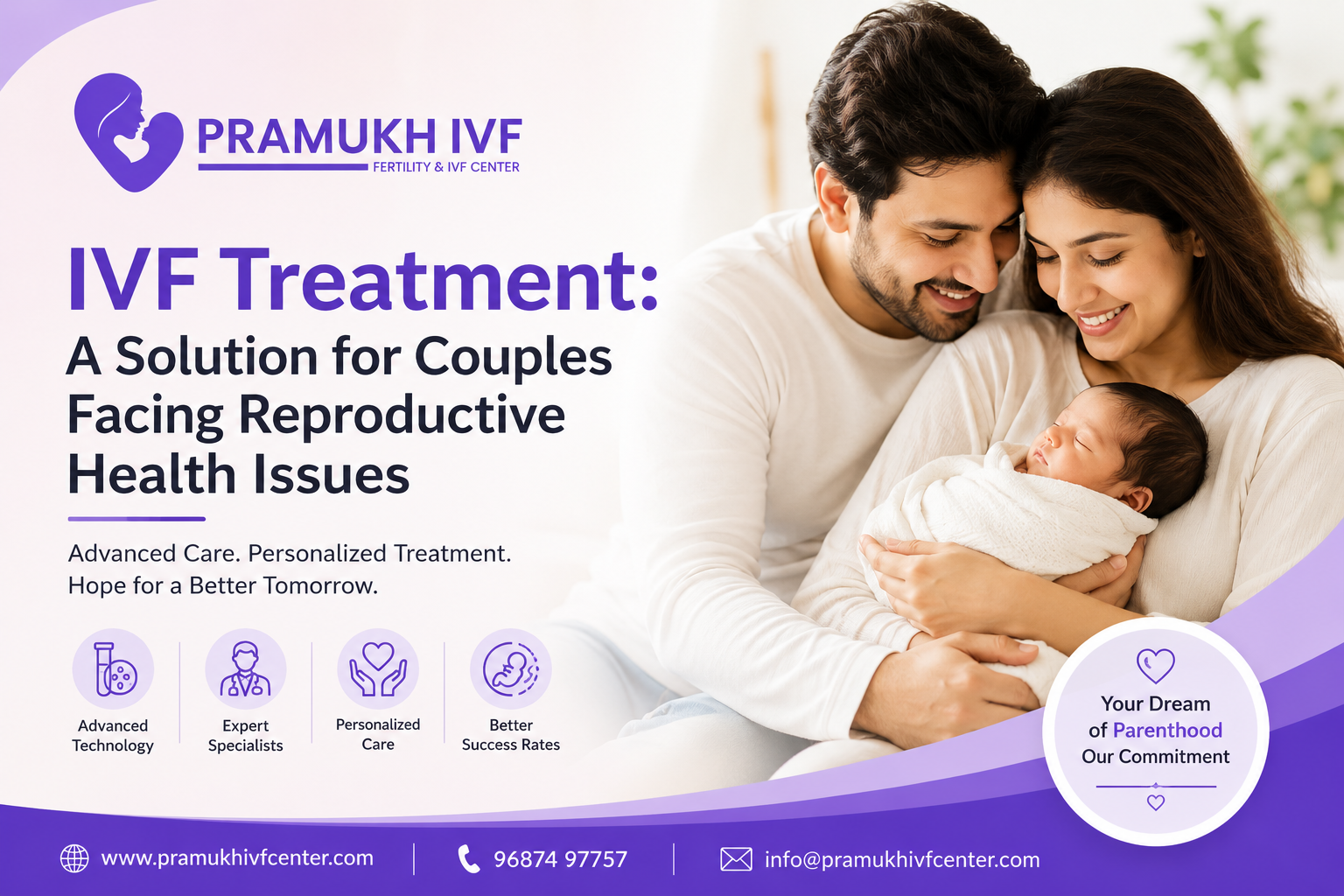 IVF Treatment: A Solution for Couples Facing Reproductive Health Issues